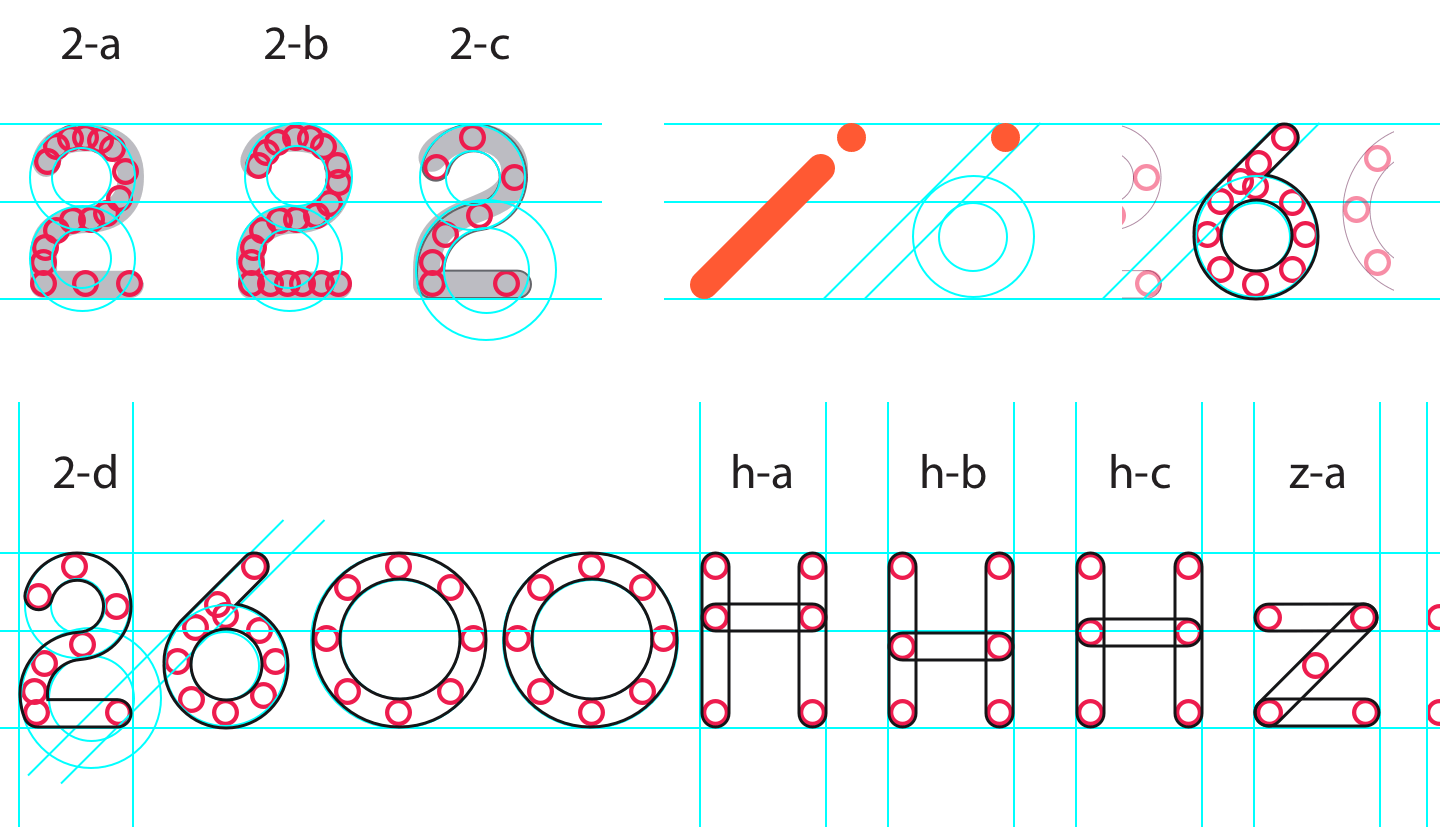Developing a custom type treatment for the 2600Hz identity