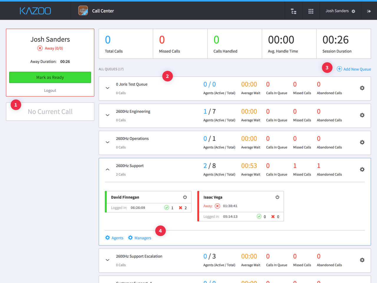 High-fidelity wireframe or the dashboard view