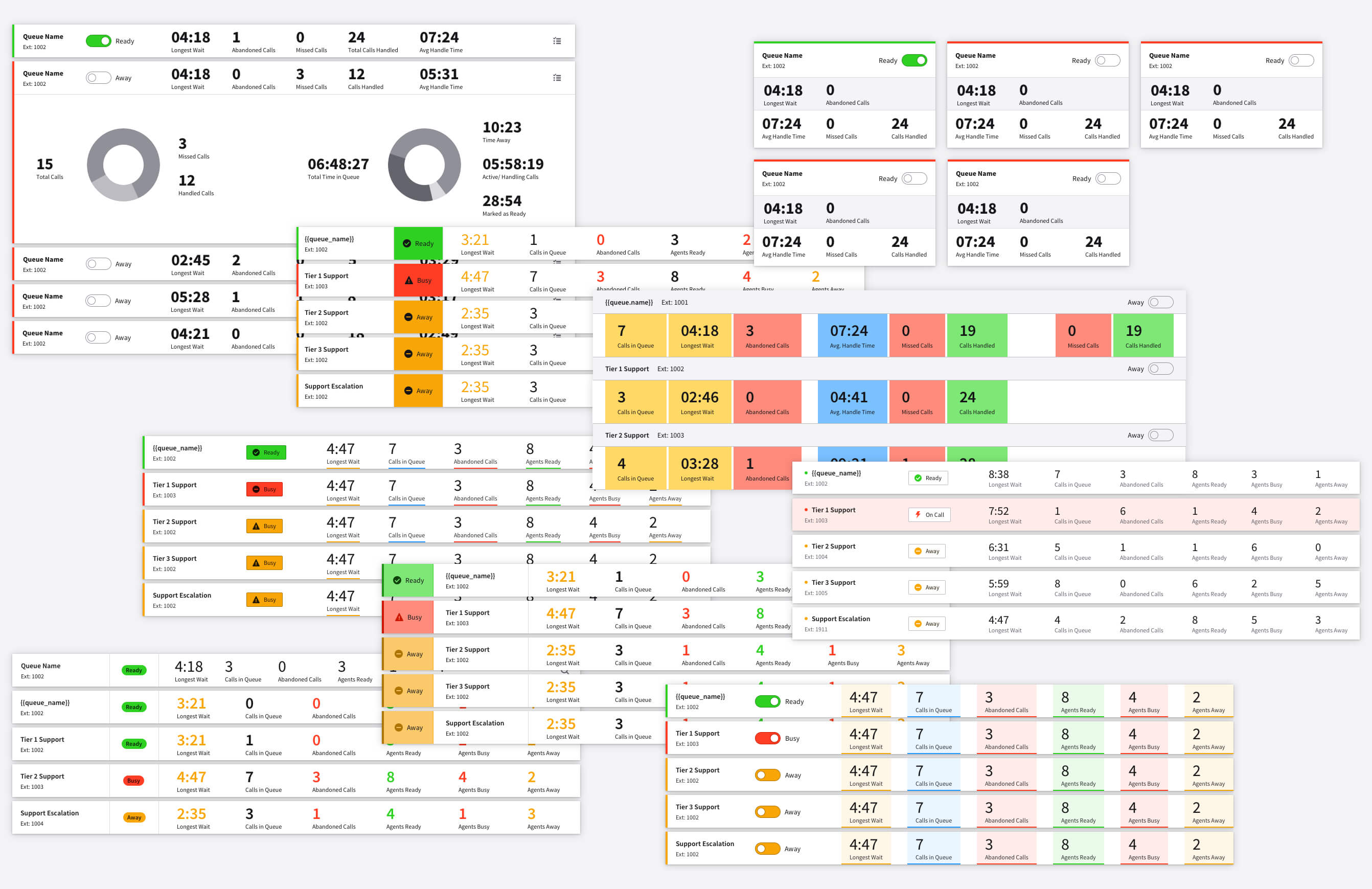 Wireframing the entire app