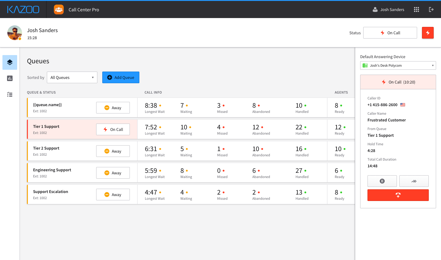 Call Details Panel - On Call