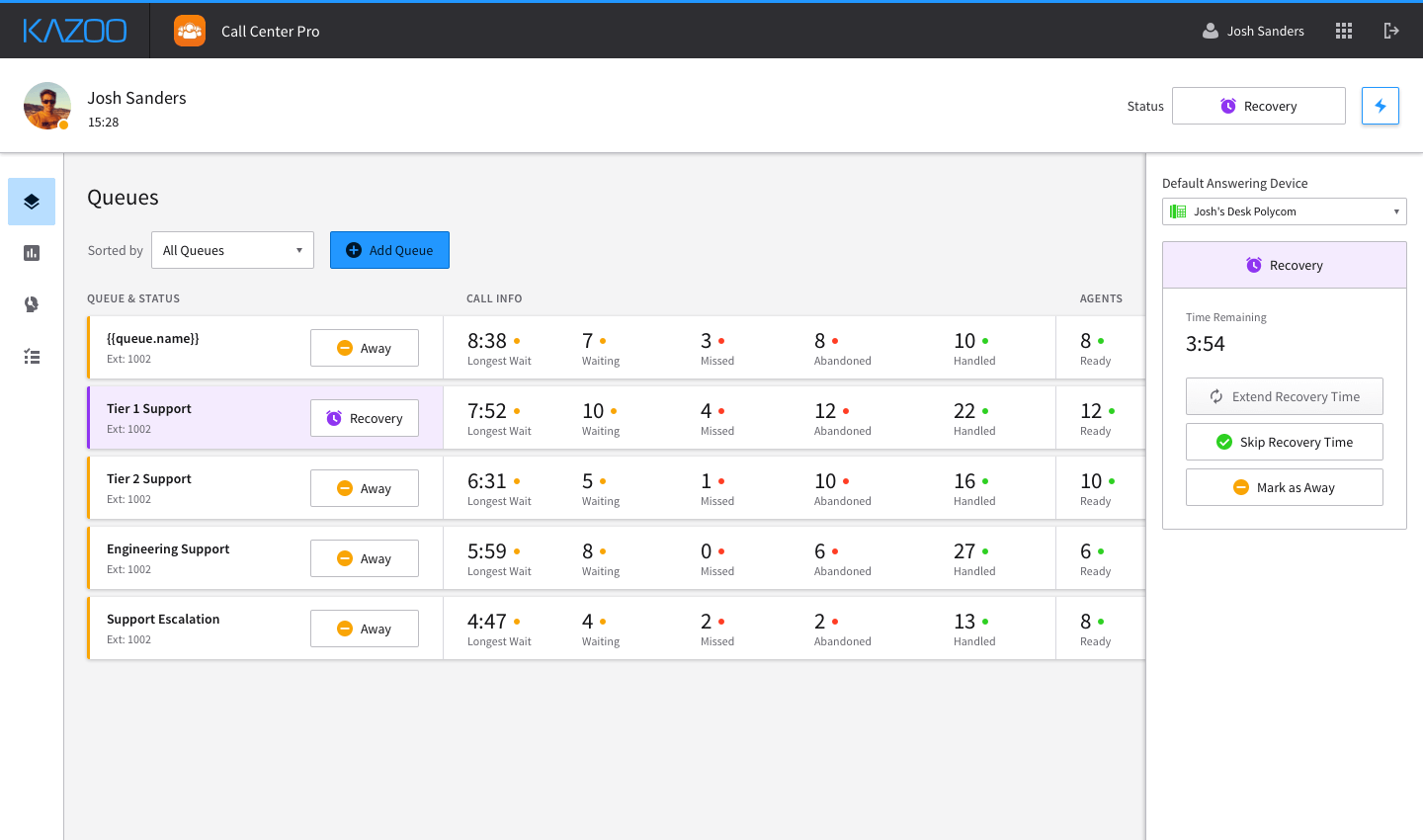 Call Details Panel - Recovery Time