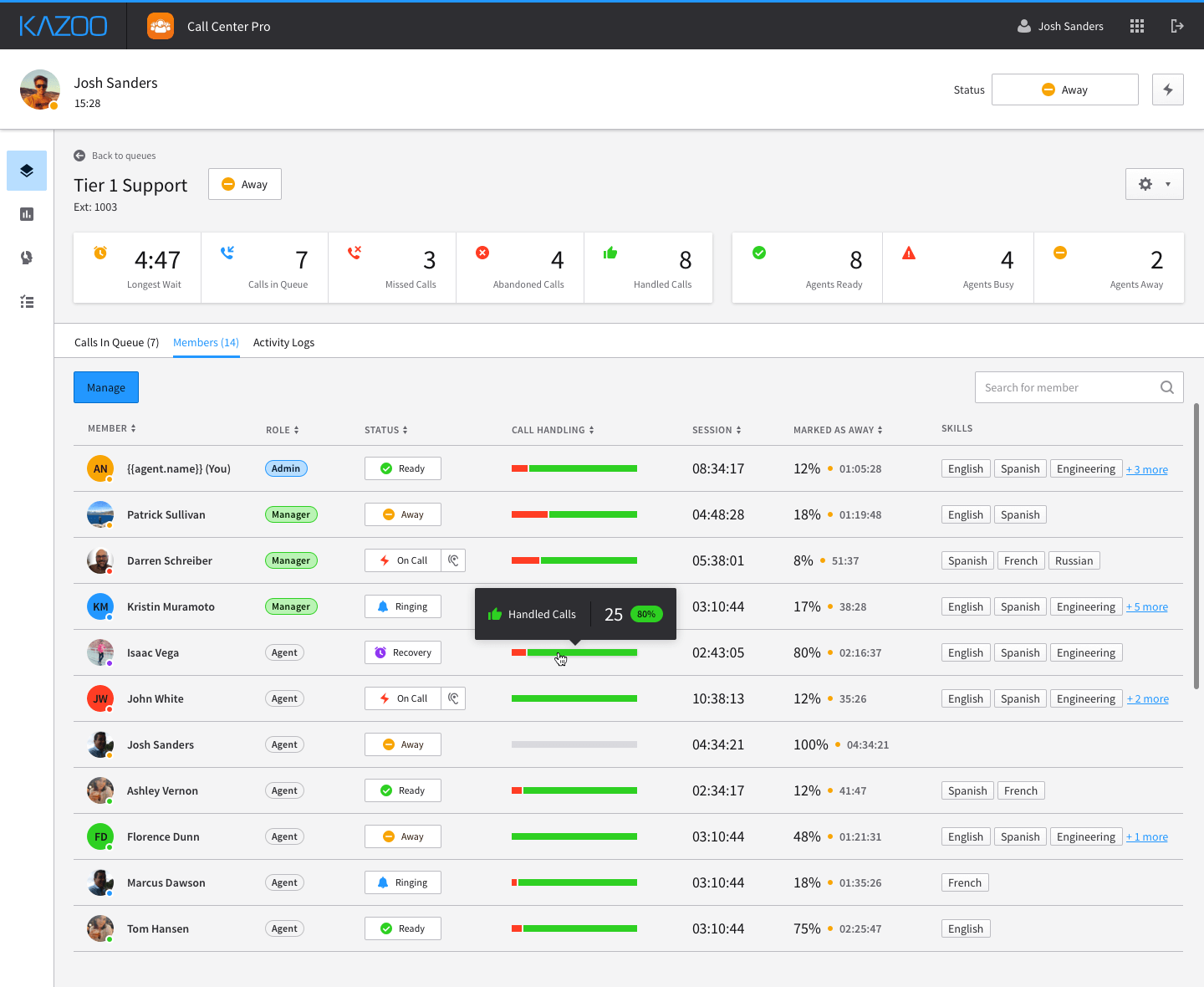 Inspecting a queue's members