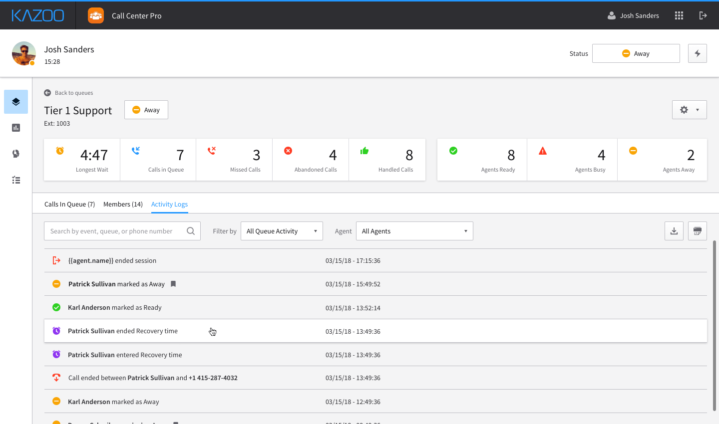 Inspecting the activity logs of a queue