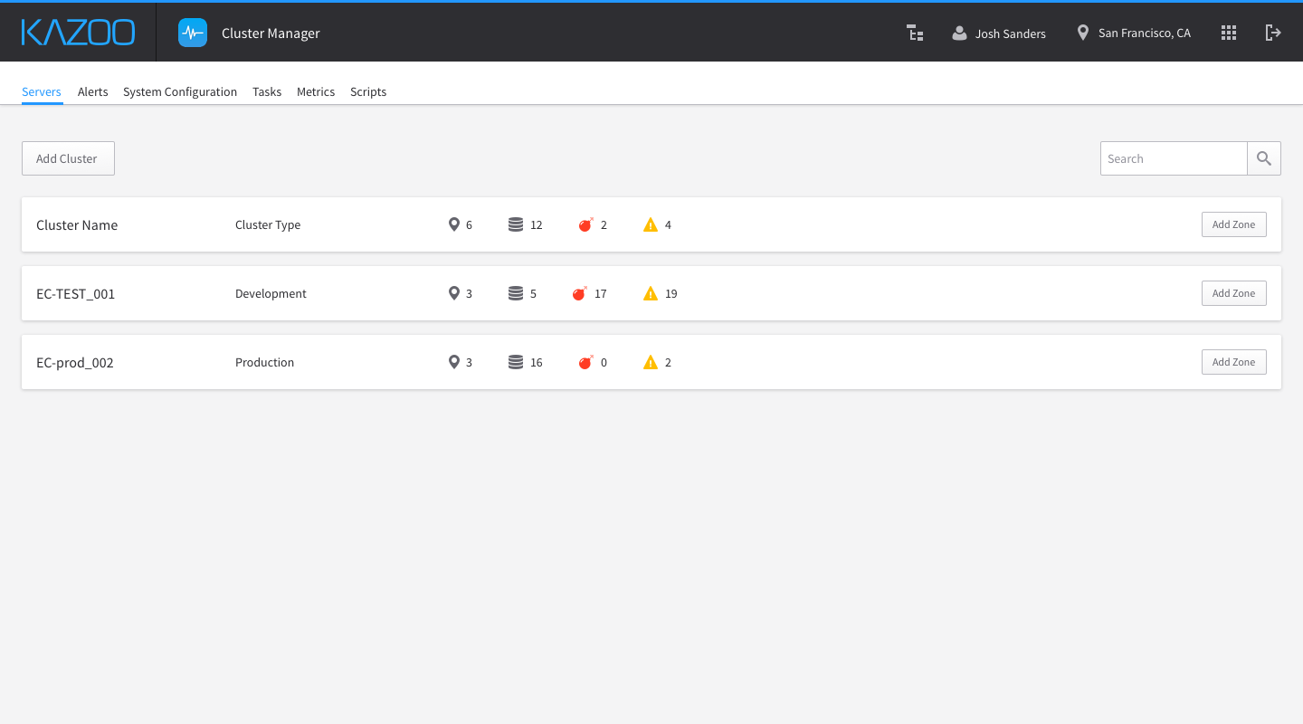 Server management in Cluster Manager