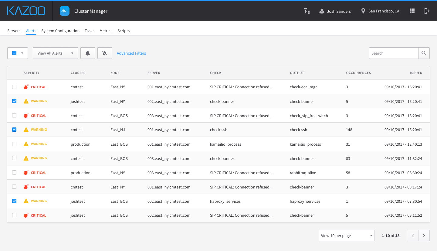 The alerts notfication mechanism in Cluster Manager