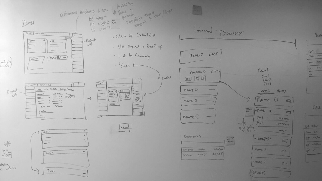 whiteboard planning for company portal app